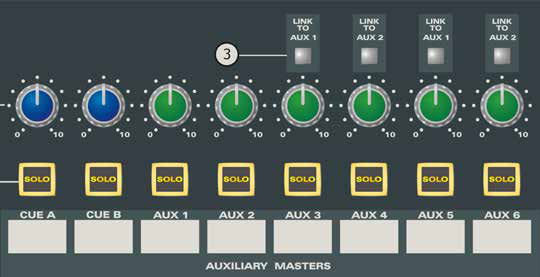 ASP4816 Classic Auxiliary Master controls