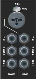 ASP4816 Classic channel Mic, Line, DAW and insert connectors