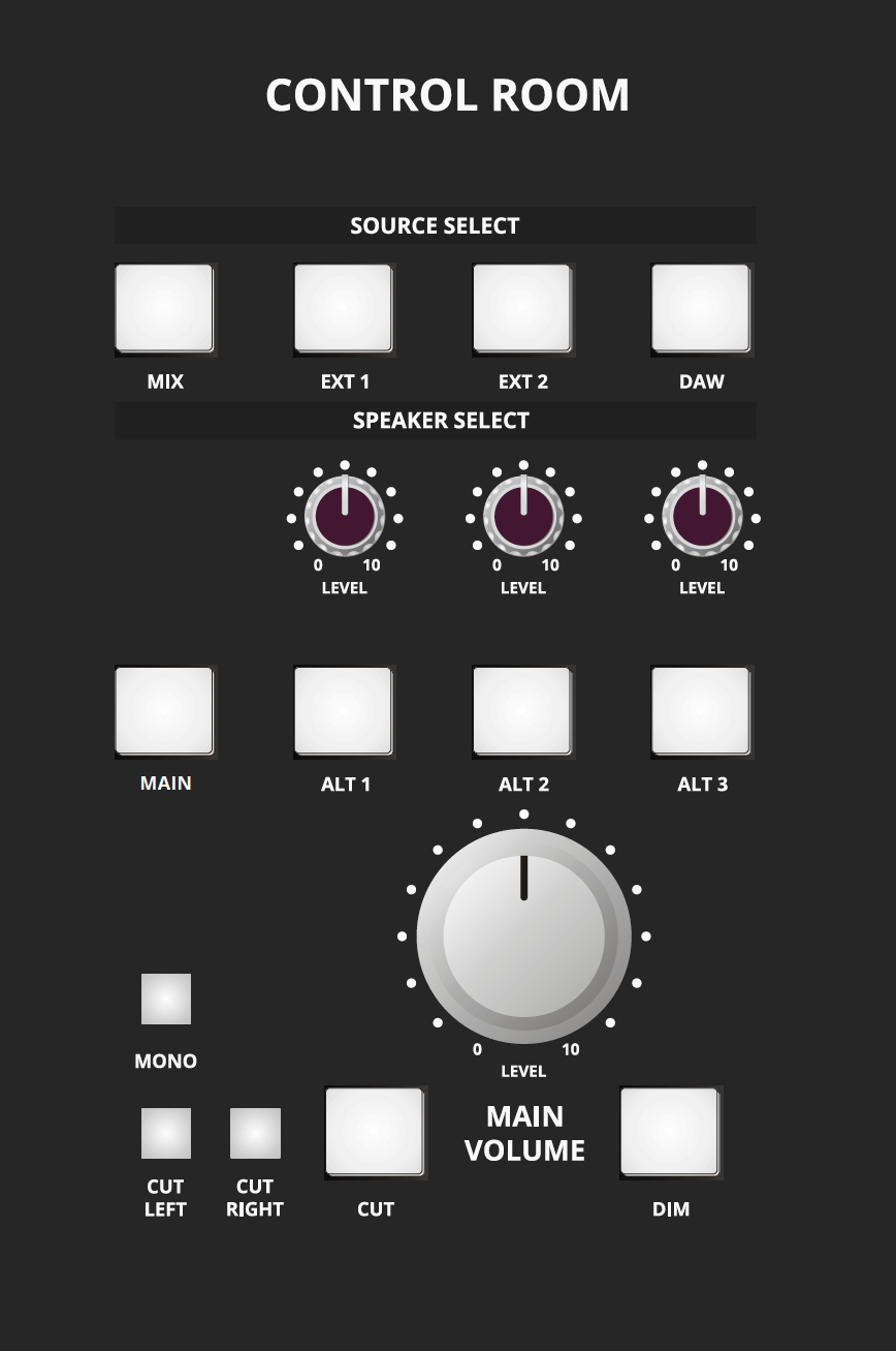 ASP4816-HE control-room monitoring controls