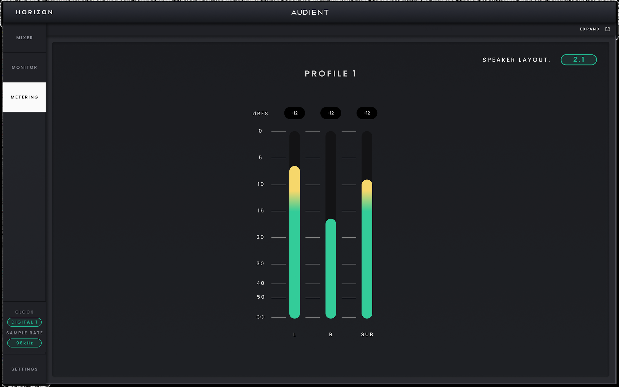 Horizon 32 Metering