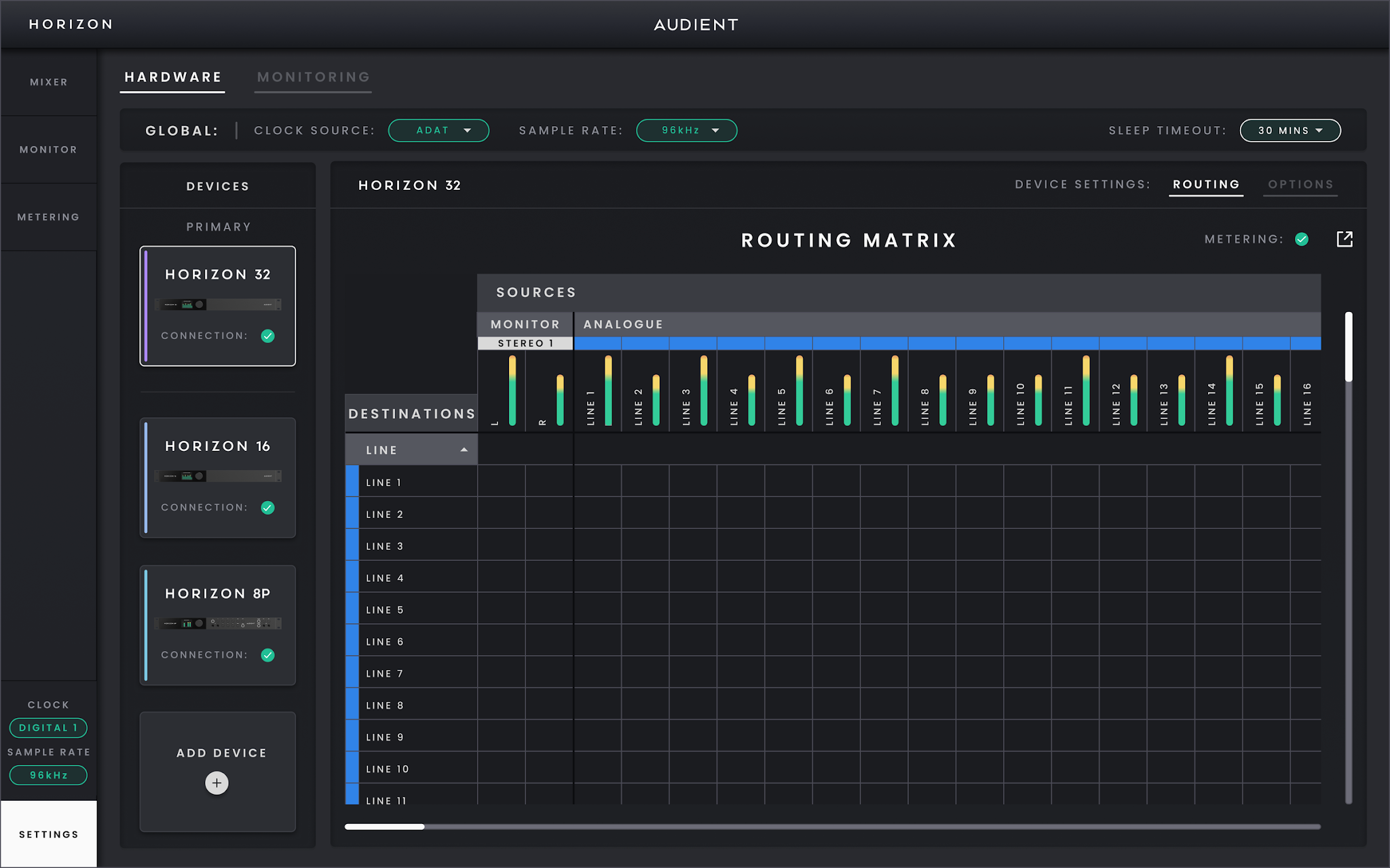 Horizon 32 Routing Matrix
