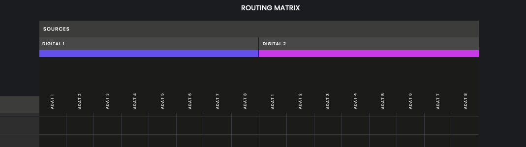 Horizon 16 Digital I/O & Clocking, ADAT mode