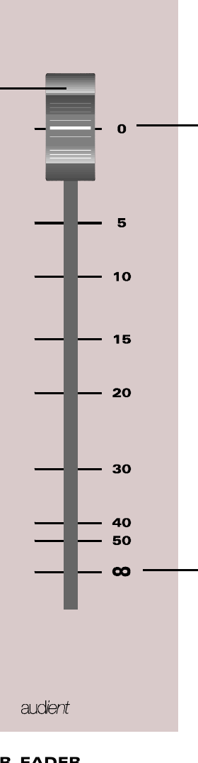 ASP8024 Master Fader