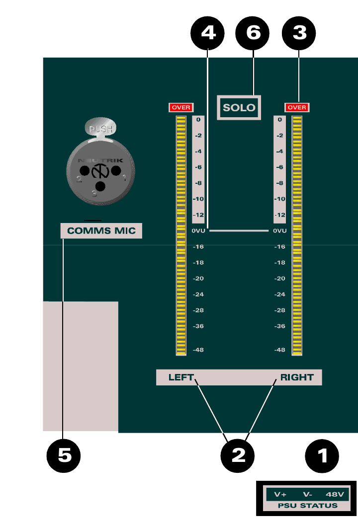 ASP8024 master meters
