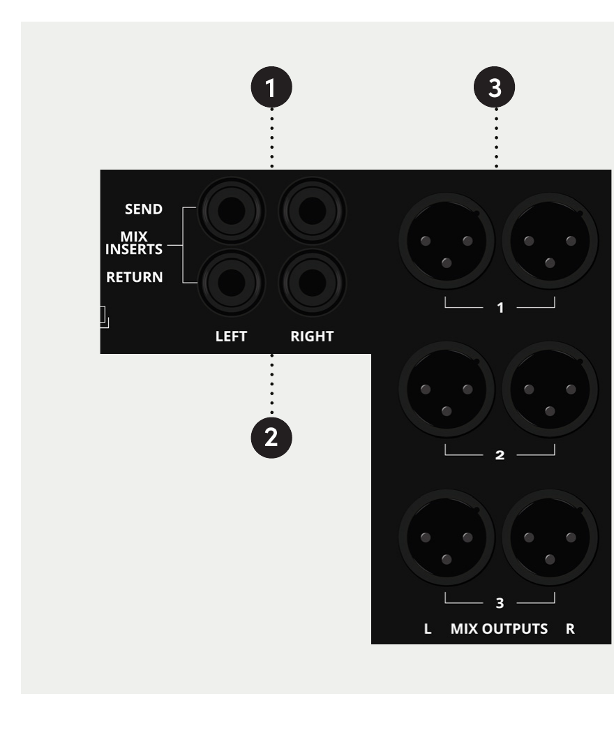 ASP4816-HE stereo Mix insert and three stereo Mix output connector sets