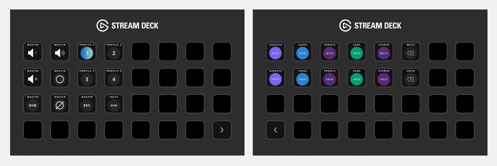 ORIA controls on Stream Deck XL