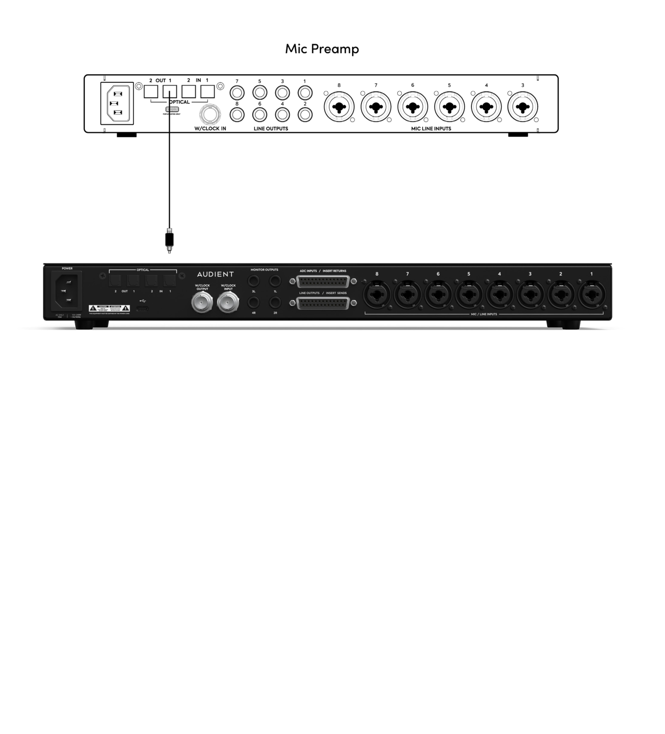 iD48 syncing to an external device through optical ADAT or S/PDIF