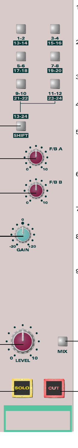 ASP8024 stereo input controls