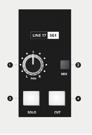 ASP4816-SE Subgroup and Line Input 17–24 controls