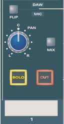 ASP4816 Classic Bedienelemente für FLIP und Long-Fader-Pan