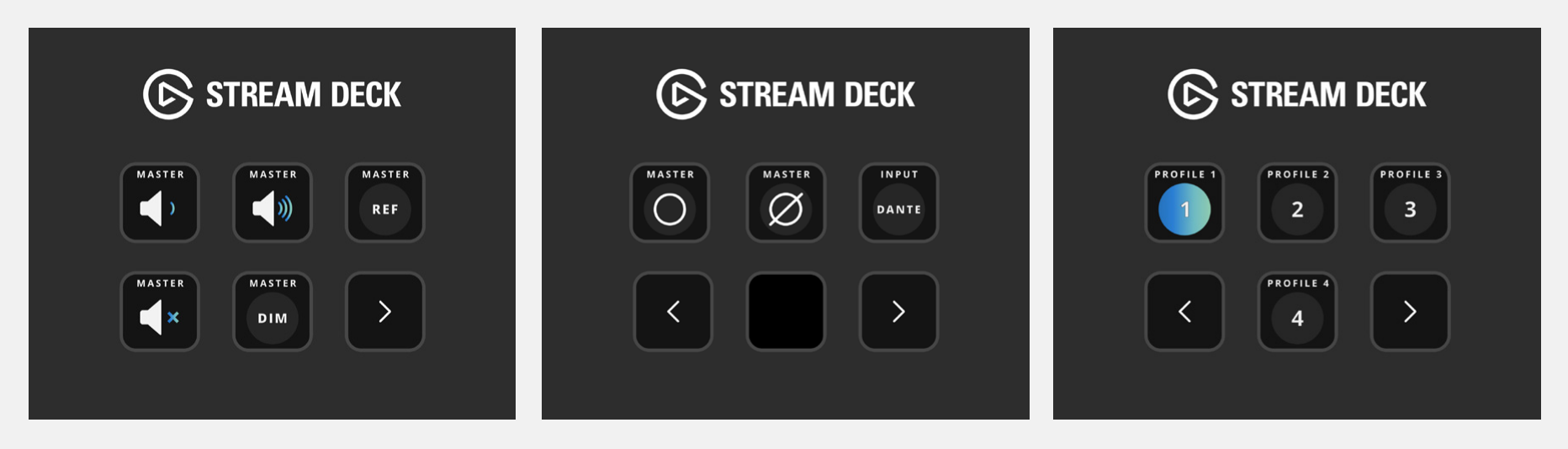ORIA-Bedienelemente auf Stream Deck Mini