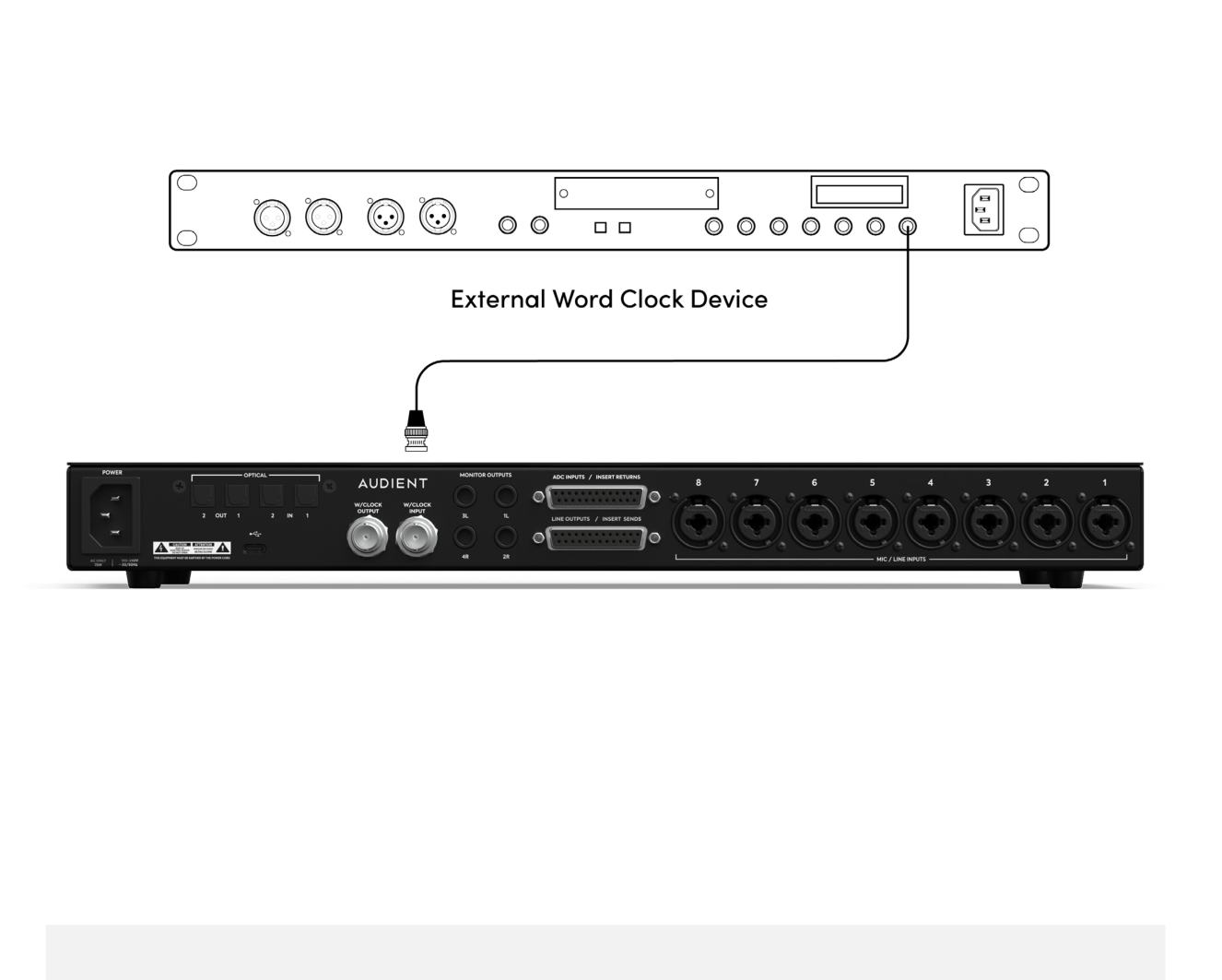 iD48 synchronisiert sich über BNC mit einem externen Word-Clock-Master