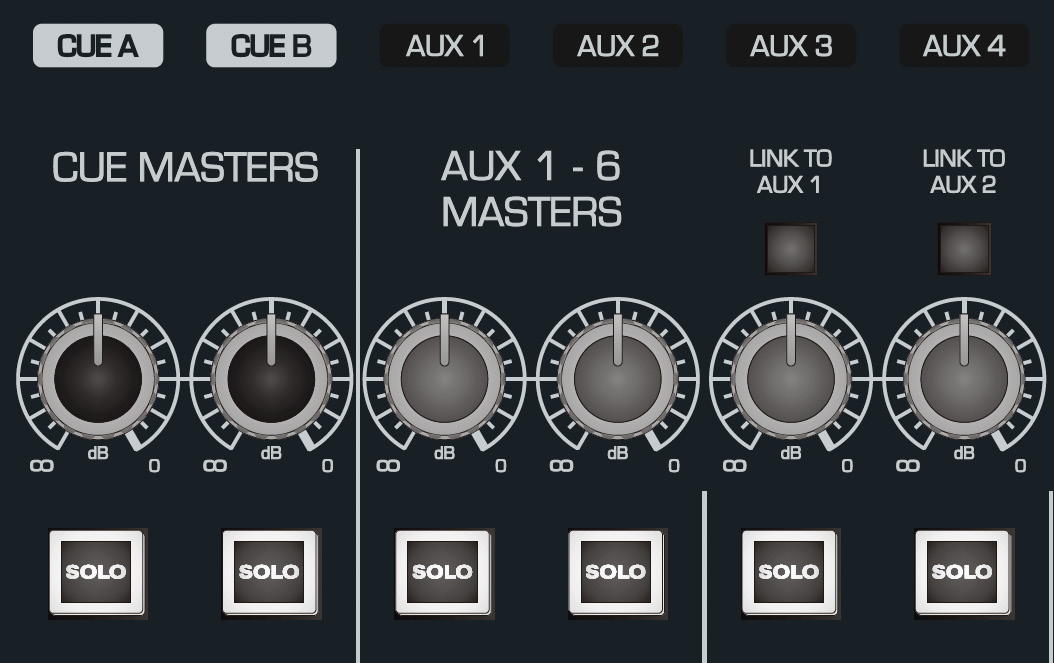ASP8024-HE Cue- und Aux-Master-Bedienelemente