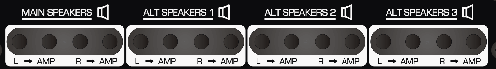 ASP8024-HE Patchbay-Punkte für Lautsprecherausgänge