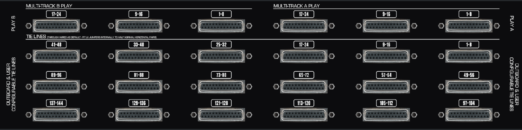ASP8024-HE Rückseitiges Patchbay-Anschlussfeld und Tie-Line-DB25-Anschlüsse