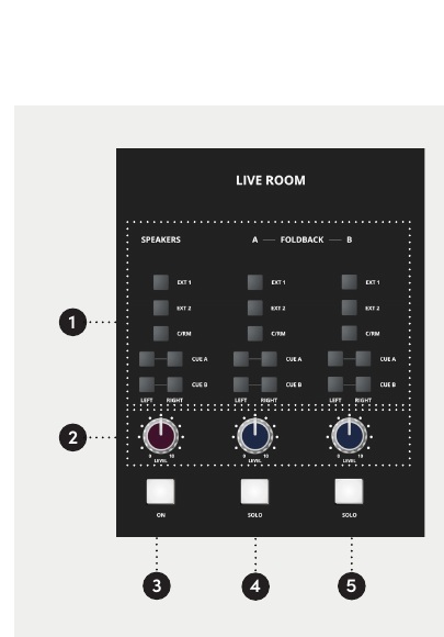 ASP4816-SE Bedienelemente für Studio Speaker und Foldback