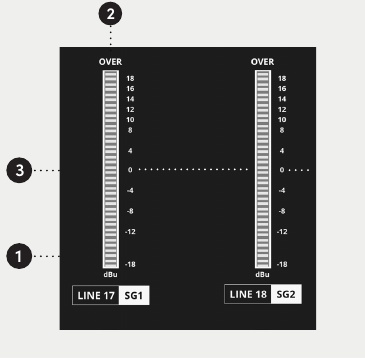 ASP4816-SE Peak-Meter für Subgroup und Line Input 17–24