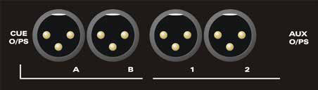 Conectores de salida Cue y Auxiliary de ASP4816 Classic