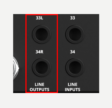 Horizon 32 – Panel posterior y conexiones, Salidas de línea TRS 33–34