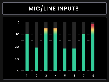Horizon 8P – Panel frontal y Motion UI, Input Summary y Metering