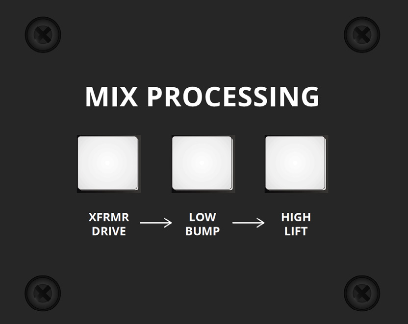 Controles XFRMR Drive, Low Bump y High Lift de ASP4816-HE
