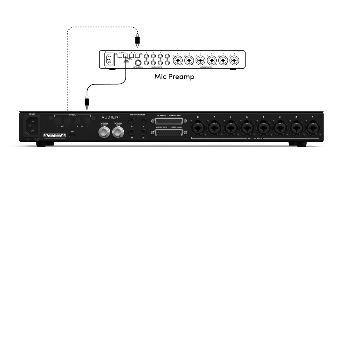 iD48 actuando como clock maestro para un dispositivo externo mediante ADAT o S/PDIF óptico