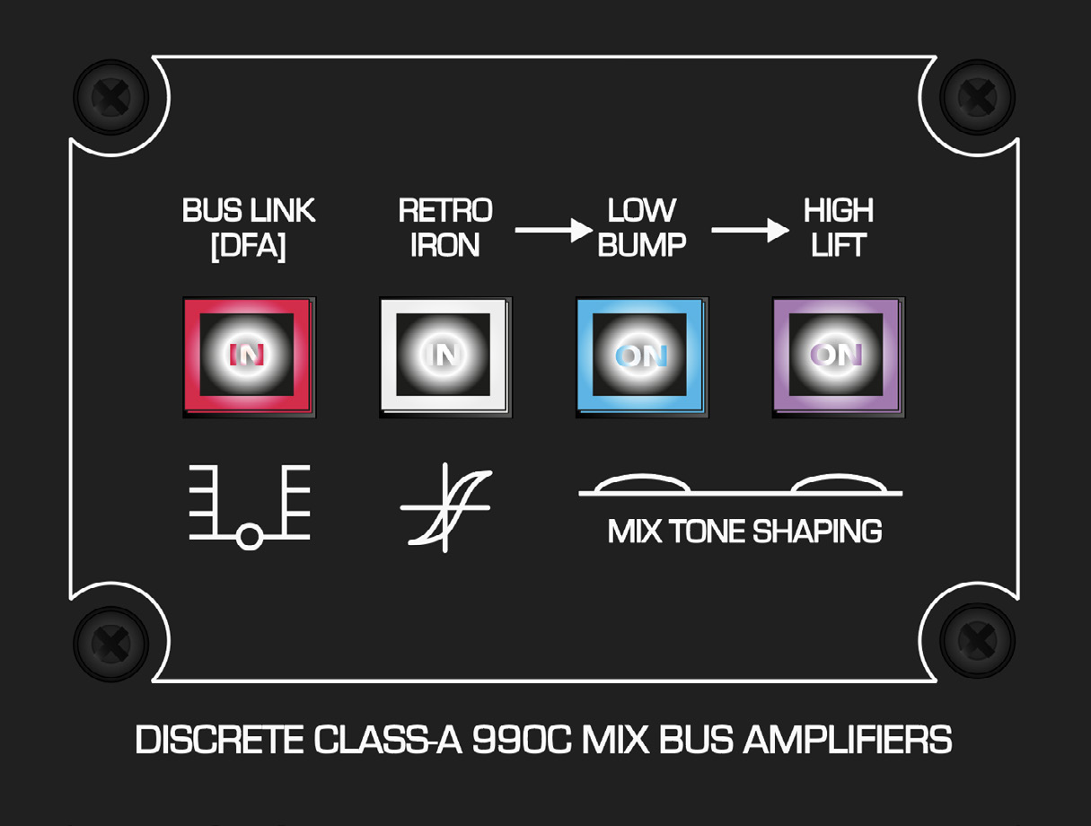 Heritage Output Card de ASP8024-HE con Bus Link Retro Iron Low Bump y High Lift