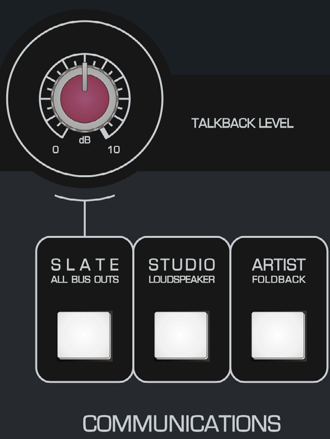 Controles de comunicaciones y Talkback de ASP8024-HE