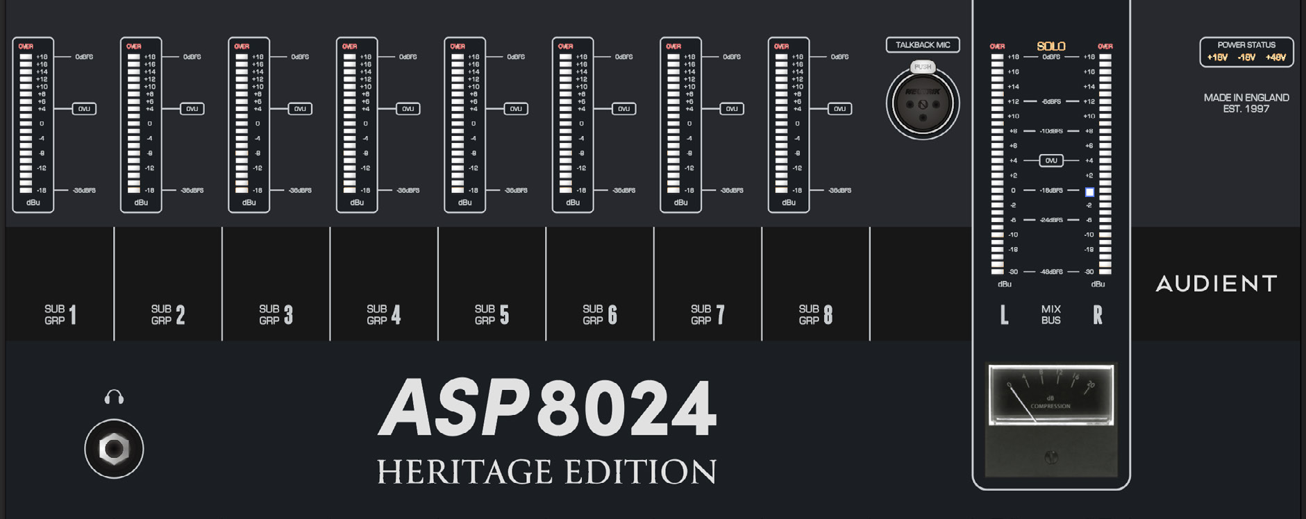 Medidores master y de subgrupo de ASP8024-HE