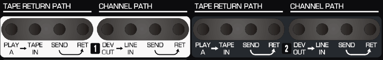 Points de retour Tape et de chemin de canal du patchbay ASP8024-HE