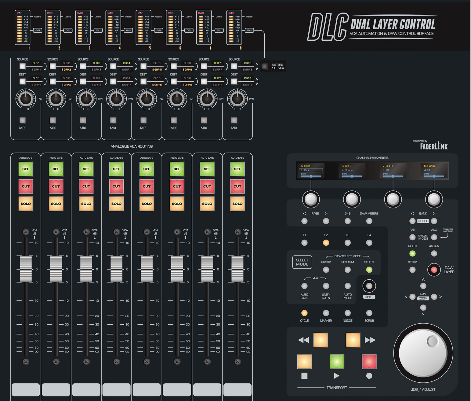 Module Dual Layer Control de l’ASP8024-HE