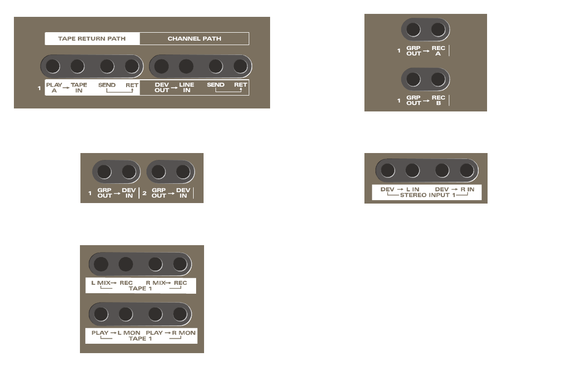 Vue d’ensemble du patchbay optionnel de l’ASP8024