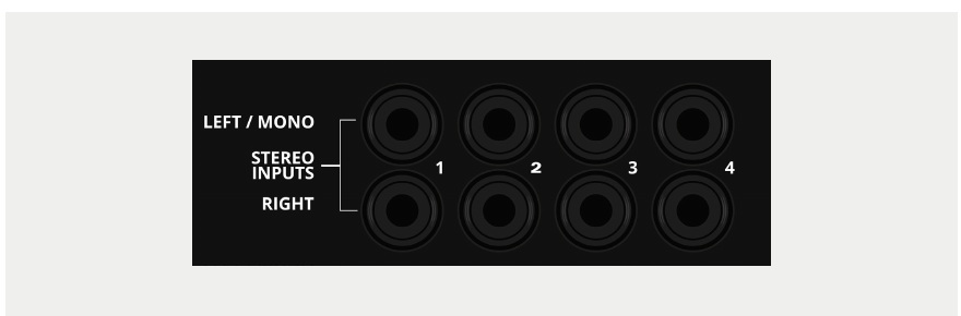 Stereo Inputs 1 à 4 de l’ASP4816-SE avec connexions TRS Left/Mono et Right