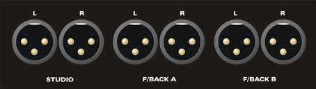 Connecteurs de sortie Studio et Foldback de l’ASP4816 Classic