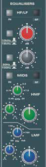 ASP4816 Classic four-band equaliser कंट्रोल्स