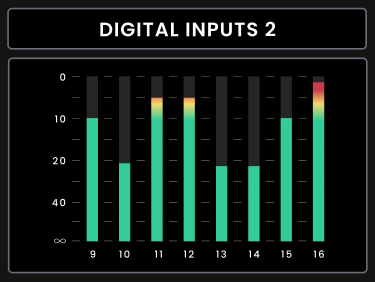 Horizon 16 Motion UI Digital इनपुट 2 मीटर्स