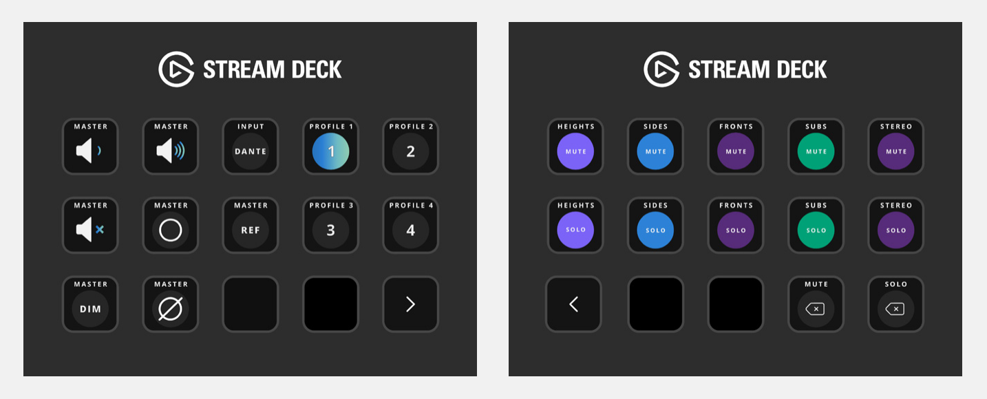 Stream Deck MKII पर ORIA कंट्रोल्स