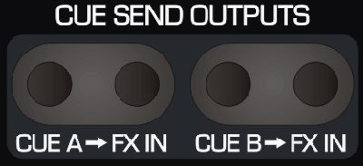 ASP8024-HE patchbay Cue आउटपुट्स