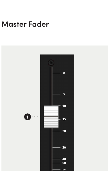 Master Fader di ASP4816-SE