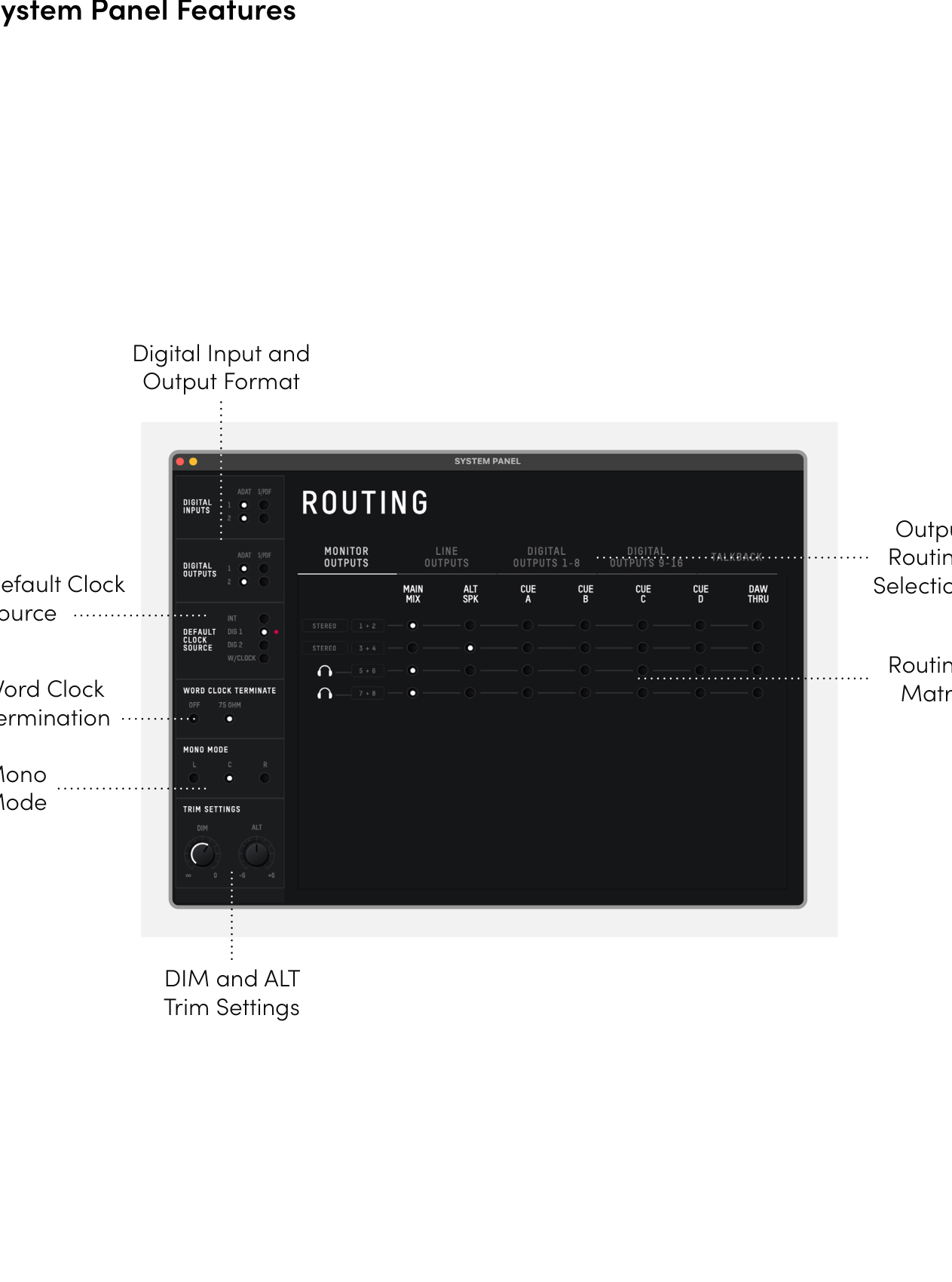 System Panel etichettato di iD48