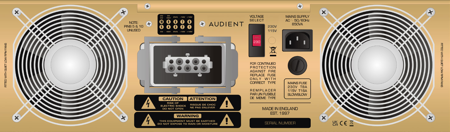 Pannello posteriore ASP8120 Ultra e connessione di alimentazione della console