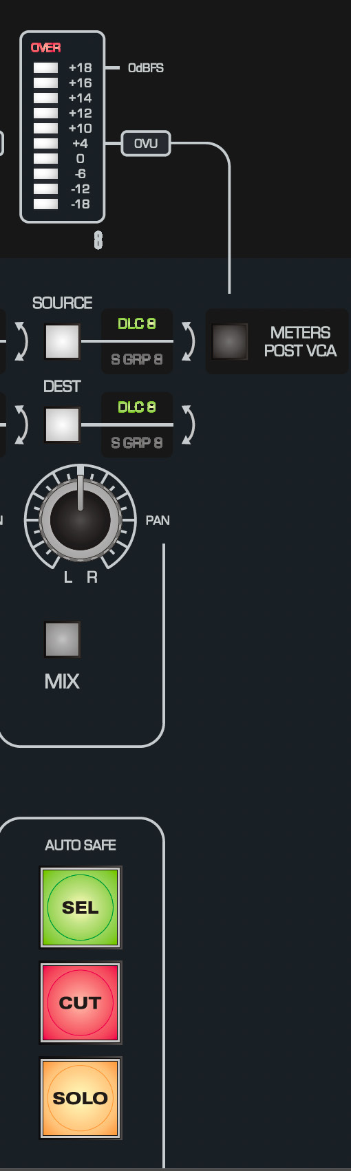 Controlli Audio Routing analogico DLC di ASP8024-HE