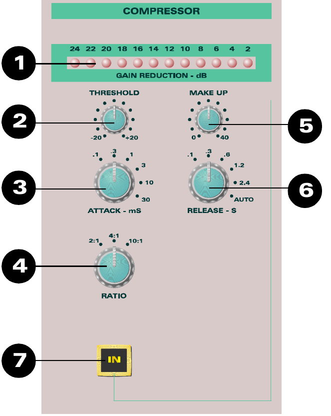 ASP8024 main stereo compressor controls