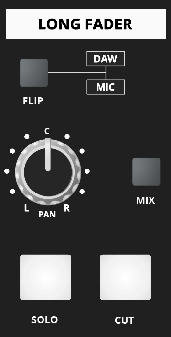 ASP4816-HE FLIP, Long Fader pan, Mix, Solo and Cut controls
