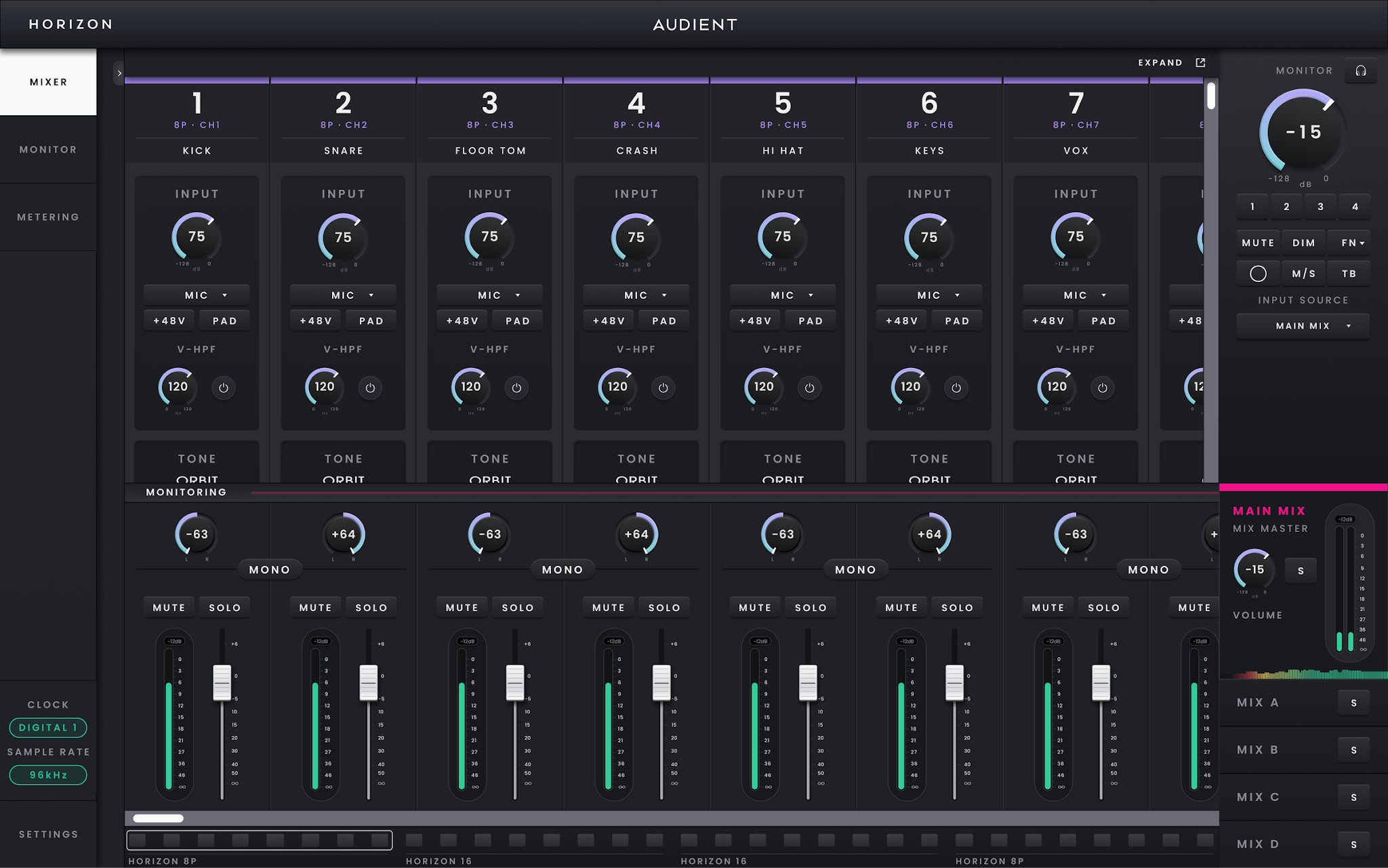 Horizon 16 Mixer & Channel Strips