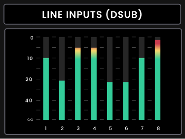 Horizon 8P motion ui dsub line inputs 1 8 meters