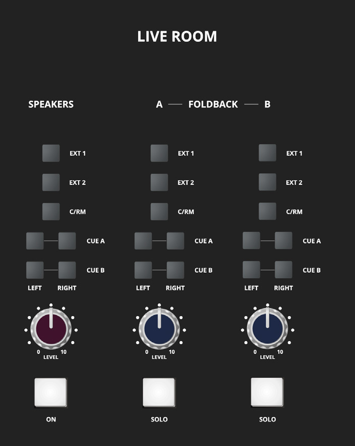 ASP4816-HE Studio Loudspeaker and Foldback controls