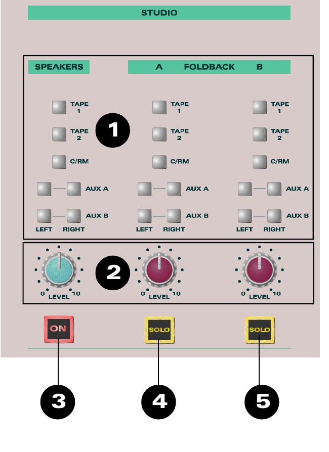 ASP8024 studio speaker and foldback controls
