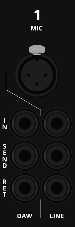 ASP4816-HE 채널별 Mic, Line, DAW 및 Insert 커넥터