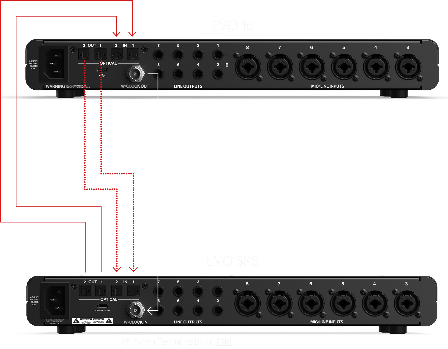 EVO SP8 한 대에 연결된 EVO 16